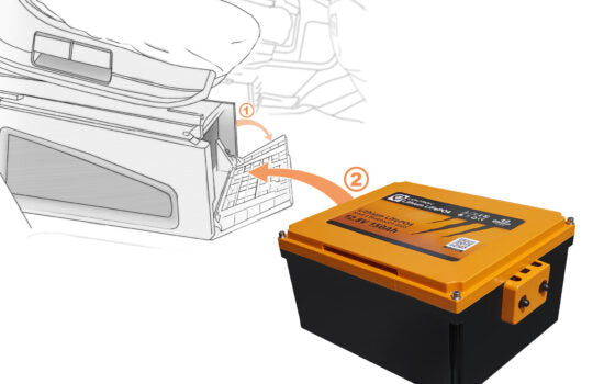 Batterie solaire Lithium LIONTRON LiFePO4 LX Smart sous siège 12,8 V 150 Ah