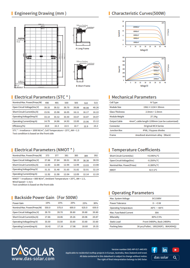Lot 6 panneaux solaires 500Wc Biverre - Bifacial Black DAS Solar